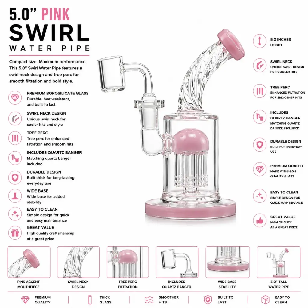 Glass W.P. Swirl (6595) 5.0" - Pink