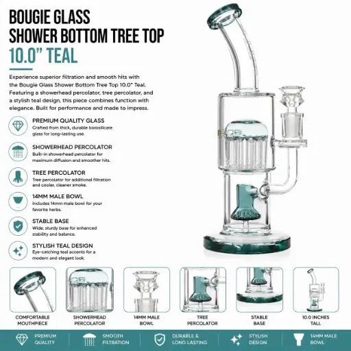 [AM032677] Bougie Glass Shower Bottom Tree Top (8830) 10.0" Teal