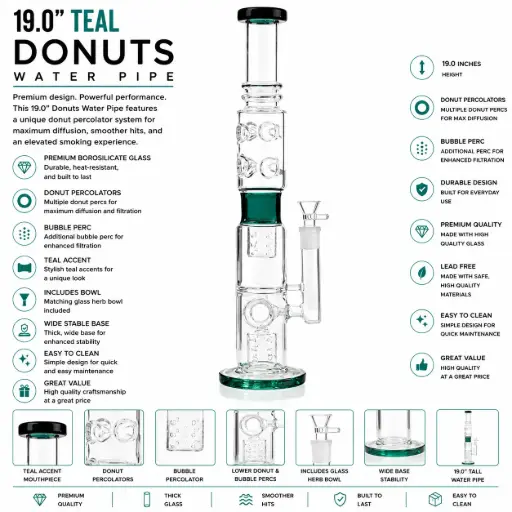 [AM050006] Unbranded Glass Donuts (8109) 19.0" Teal