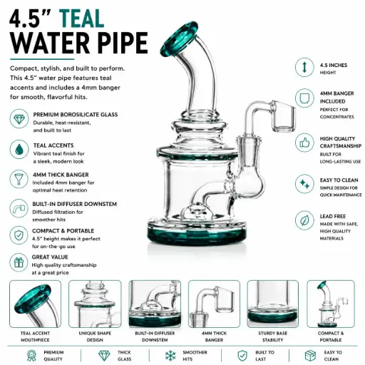 [AM031936] Unbranded Glass with 4mm Banger (6044) 4.5" - Teal