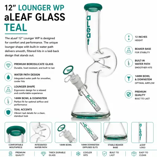 [PC37548] aLeaf Glass 12" LOUNGER WP TEAL