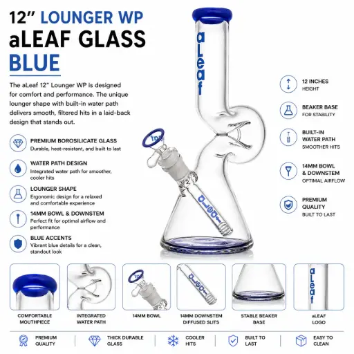 [PC37549] aLeaf Glass 12" LOUNGER WP BLUE