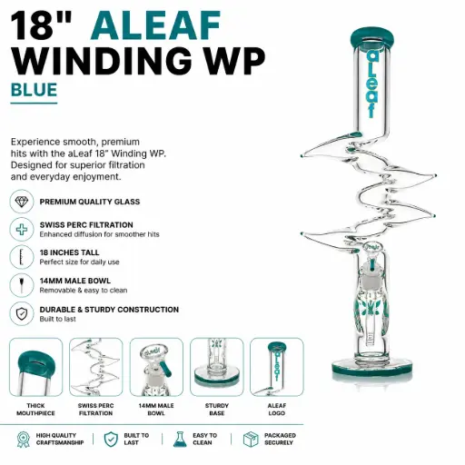 [PC37600] 18" ALEAF WINDING WP BLUE
