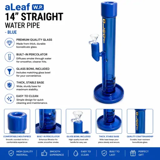 [PC37718] aLeaf WP 14" STRAIGHT - Blue