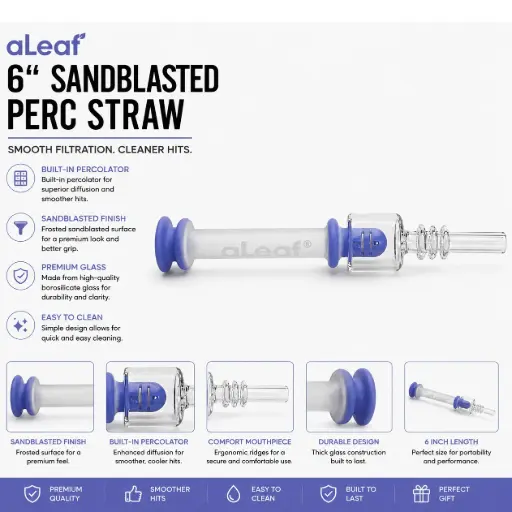 [PC37758] aLeaf 6" SANDBLASTED PERC STRAW - Blue