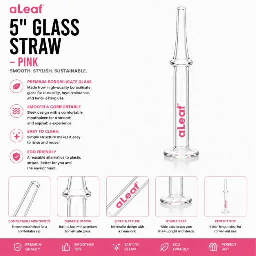 [PC37775] aLeaf 5" GLASS STRAW PINK