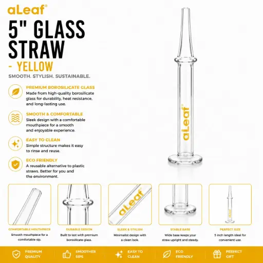 [PC37776] aLeaf 5" GLASS STRAW YELLOW