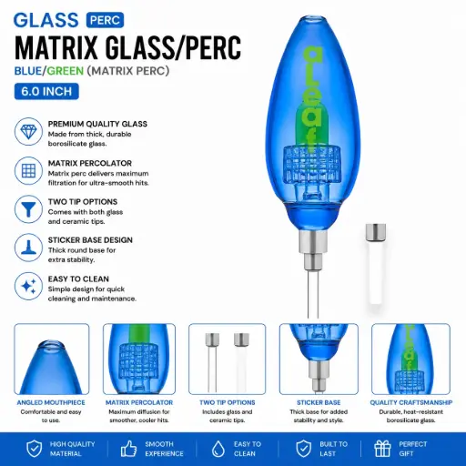 [PC37807] aLeaf BLUE/GREEN/(GLASS/PERC) MATRIX