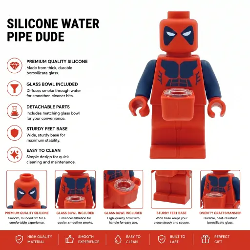 [PC37817] SILICONE DUDE