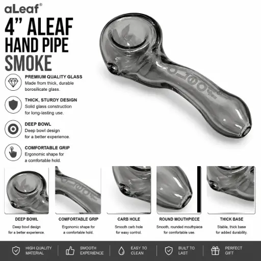 [PC37896] 4" ALEAF HP SMOKE