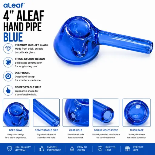[PC37897] 4" ALEAF HP BLUE