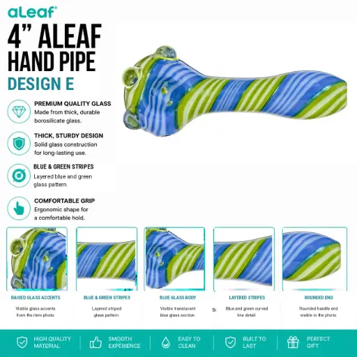 [PC37906] 4" ALEAF HP -E