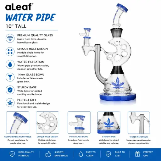 [PC37966] 10" ALEAF WATERPIPE -Blue