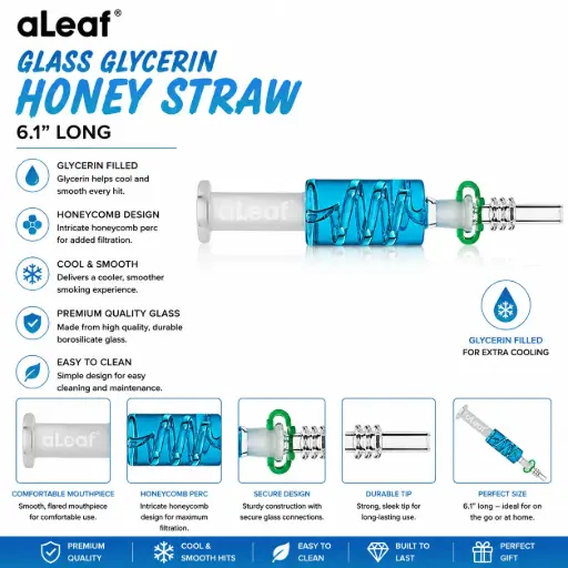 [PC37974] 6.1" ALEAF GLASS GLYCERIN HONEY STRAW Blue