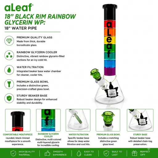 [PC37997] ALEAF 18" BLACK RIM RAINBOW GLYCERIN WP 